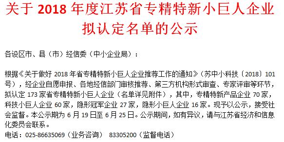 喜訊！日聯科技榮獲“江蘇省科技小巨人企業(yè)”